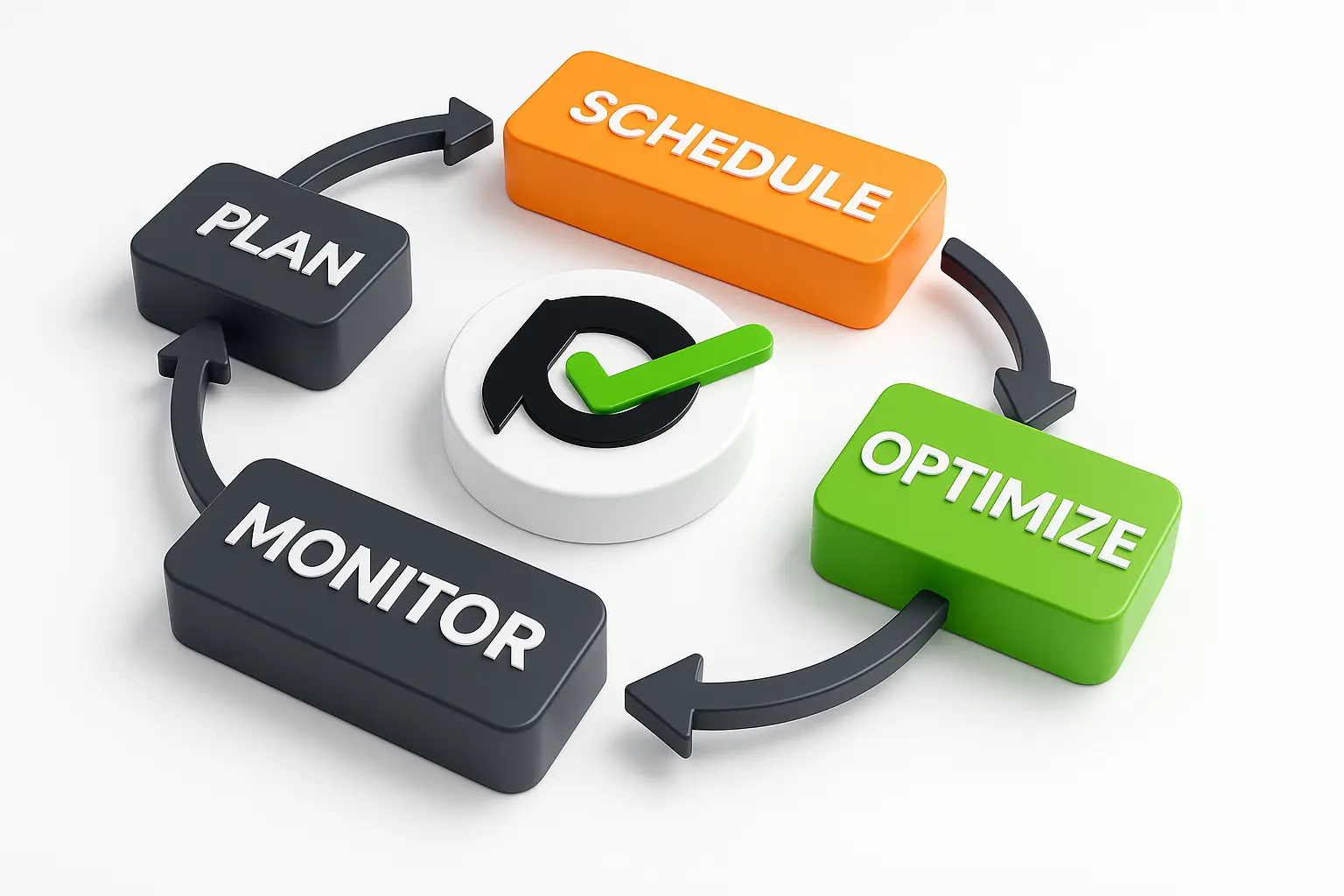 workforce management definition